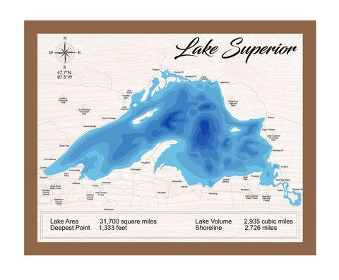 Lake Superior